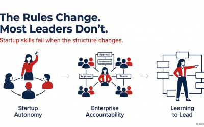 Why This Shift Is So Hard for Leaders