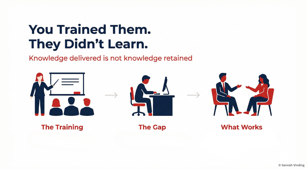you trained them. they didn’t learn. sannah vinding. leadership development you trained them. they didn't learn. sannah vinding. leadership development