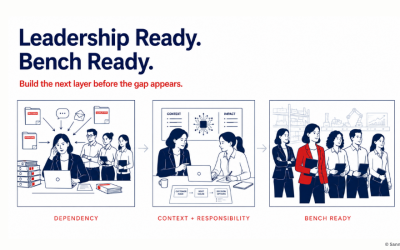 Successor Readiness Is the Real Leadership Test